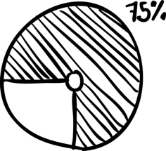 Loader Loading Circular Sketch With 75 Percent Completed Contour Svg Vector, Free Vectors File